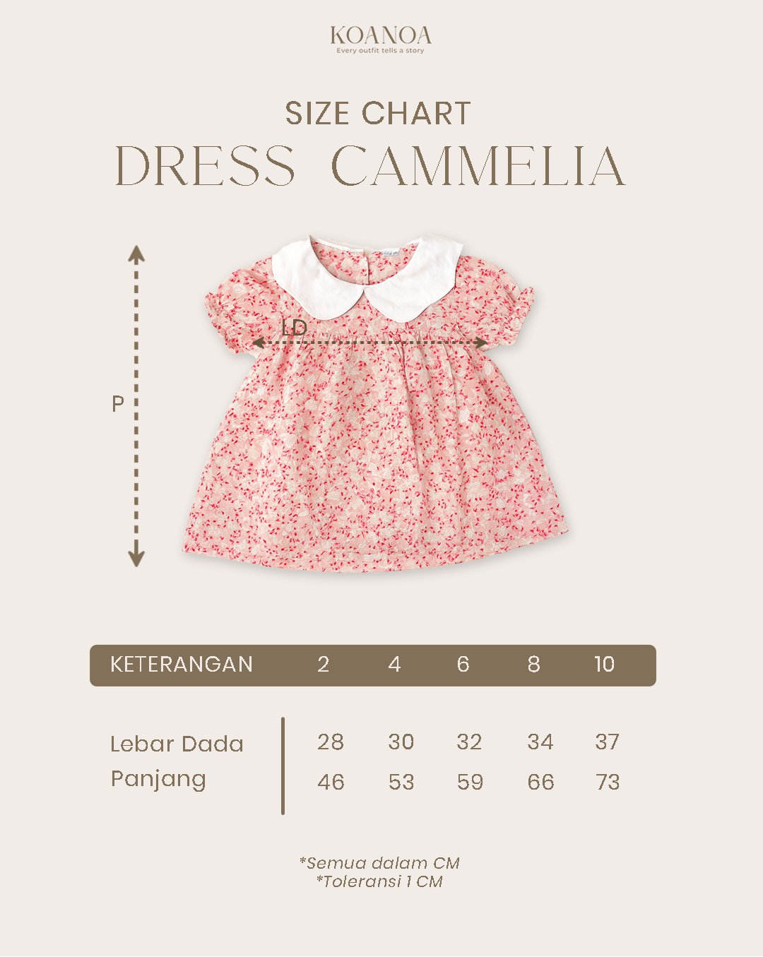 Dress Cammelia Tosca | Dress Anak Perempuan Usia 2 - 10 Tahun