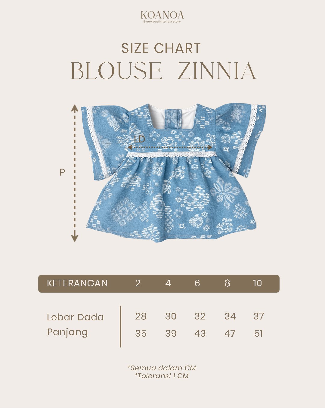 Dress Zinnia Blue | Dress Anak Perempuan Usia 2 - 10 Tahun